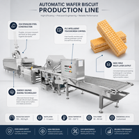 Machine automatique commerciale de fabrication de gaufrettes, ligne de production complète de snacks enrobés de chocolat