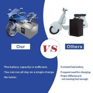 ADF Hochwertige 48V 30Ah 32Ah 35Ah LiFePo4 Power System Batterie Lithium-Ionen-Batterie pack für Elektromotor räder - Product Image 5