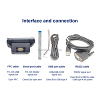 Lector de Códigos QR 2D de Alta Calidad OEM Green Pass, Módulo de Escáner de Código de Barras de Montaje Fijo USB TTL con Escaneo Automático para Sistema de Control de Acceso