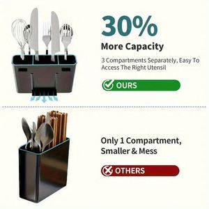 Dish Drying Rack Set 360 Degree Rotating Single Tier Dish Drainer Rack 1 Tier for Kitchen Organizer Rack Over Sink - Product Image 6