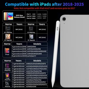 Venta al por mayor Active Touch Screen Pen para iPad Metal y Plastic <span class=keywords><strong>Stylus</strong></span> con Palm Rejection Tablet-friendly para iPad Pencil - Product Image 3
