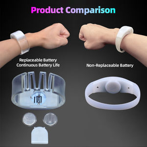 สายรัดข้อมือ LED ลดราคาพิเศษ สั่งทำจำนวนมากได้ ควบคุมผ่านแอพฯ เปิดไฟตามเสียง เหมาะสำหรับงานอีเว้นท์ คอนเสิร์ต ปาร์ตี้ - Product Image 5