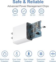Cargador Rápido USB C PD20W para iPad Pro, Cargadores de Pared de Carga Rápida, Cable USB C a C para iPhone, Cargador de Pared para Móviles Apple