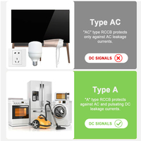 Dispositif de protection différentielle automatique à réenclenchement automatique Chayo Mini Smart RCCB 2P 230V 6KA 63A 10mA 30mA 100mA 300mA