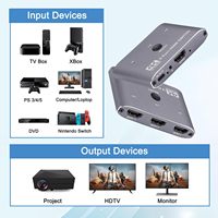 Conmutador HDMI SYONG 4K60Hz, Conmutador HDMI de 3 Puertos 3 en 1 con Control Remoto IR, Compatible con 4K, 3D, HDMI 2.0, HDCP 2.2, Ultra HD para HDTV