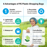 Sacs en plastique imprimés avec logo personnalisé pour les entreprises, sacs d'emballage pour petites entreprises, sacs de supermarché, sacs de shopping, sacs de remerciement
