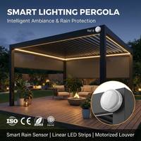 Pergola motorisée moderne à lames orientables avec capteur de pluie intelligent et bande LED – Luxe pour jardin, balcon, terrasse, gazebo résidentiel