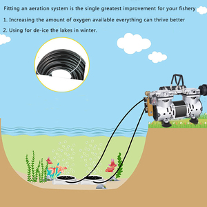 370 Wát năng lượng mặt trời điện máy nén khí 3.9cfm thiết bị thông gió cho lên đến 1 acre 65 'hồ Máy nén khí cho nước sâu lưu thông oxy - Product Image 3