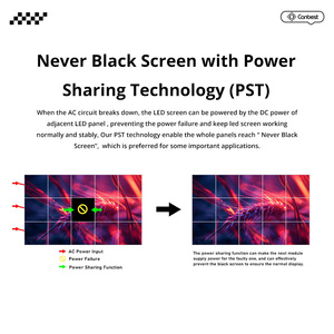 Ngoài trời p2.9 p3.9 3.9 mét Led scherm ngoài trời Màn hình hiển thị LED tấm Tường 4 Meter LED videotron cho bối cảnh sân khấu - Product Image 2