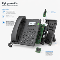 Téléphone IP d'entreprise Flyingvoice P20, 2 lignes SIP 2.0, Wi-Fi 2.4G, port USB 2.0, écran LCD rétroéclairé 2,3 pouces, Ethernet RJ45, prise en charge EHS10