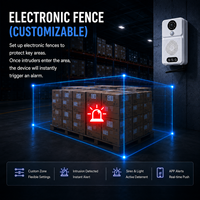 Système de caméra d'alarme infrarouge avec surveillance en temps réel via application mobile et communication bidirectionnelle pour la protection périmétrique industrielle