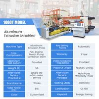 Ligne d'extrusion hydraulique professionnelle 1000T, système d'alarme de sécurité pour atelier industriel, presse d'extrusion d'aluminium
