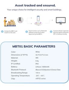 แท็กการจัดการทรัพย์สินอุตสาหกรรม แท็กติดตามตำแหน่งภายในโรงพยาบาล Eddystone Ibeacon IoT แท็กติดตามทรัพย์สิน Ble Bluetooth Beacon - Product Image 3