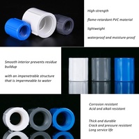 Raccord droit fileté femelle en PVC pour plomberie, connecteur pour aquarium, réservoir de poissons, tuyau d'eau, raccords