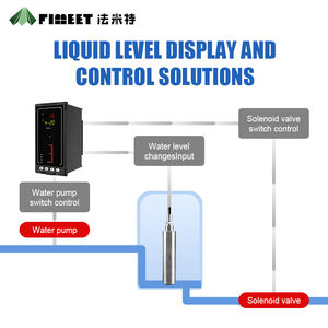 Промышленный уровнемер с корпусом из нержавеющей стали, высокоточное измерение, гарантия 1 год - Product Image 4
