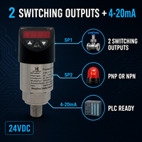 Interruptor de Presión Digital Hidráulico Hanke HK-710 24VDC, 2 Salidas PNP 4-20mA, Acero Inoxidable 316L, IP65 para Equipos Industriales