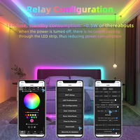 Contrôleur de bande LED numérique adressable ESP32 Lamp Rhythm avec microphone, contrôle par application, 2 lignes de sortie, compatible Home Assistant Alexa