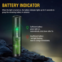 Boruit EDC lampe torche led de petite taille, étanche IPX5 L2 cob led type c charge 10440 batterie rechargeable lampe de poche avec clip