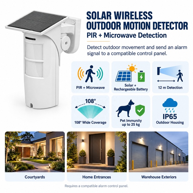 Outdoor Wireless Solar PIR+Microwave Motion Sensor IP65 Intruder Alarm System 12m X110 Detection Range 200m Wireless Alarm
