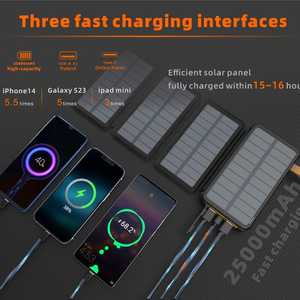 Banco de Energía Solar Inalámbrico de 22.5W y 20000mAh con Panel Solar Plegable y Luz Brillante - Product Image 5