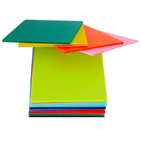 Usine en gros 18X24 3mm feuille de plastique 4mm en plastique ondulé blanc signes de cour vierges