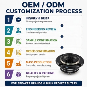 Haut-parleur Super Tweeter OEM ODM pour Système Audio Automobile 4 Ohm en Aluminium – Commandes en Gros OEM ODM - Product Image 6