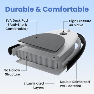 Ván chèo đứng bơm hơi ODM/OEM với chất liệu Drop Stitch, phụ kiện chèo đứng - Product Image 2