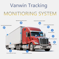 1080P 4CH étanche 7 pouces moniteur MDVR enregistreur 4G SIM GPS WiFi pour véhicule de secours inverse Bus camion caméra voiture aide à l'inversion