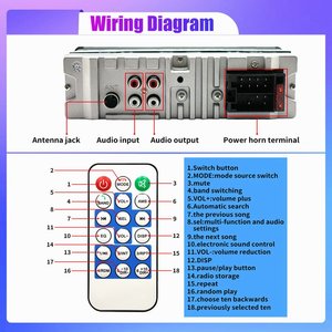เครื่องเล่น MP3 ในรถยนต์ 1 Din พร้อมช่อง USB, TF, วิทยุ, สเตอริโอ, มัลติมีเดีย, อุปกรณ์ติดตั้งบนคอนโซลหน้ารถ - Product Image 5