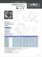 Ventilateur sans balais 8010 DC 5V 12V 24V 80mm, ventilateur de refroidissement pour PC CPU, ventilateur axial 80x80x10mm