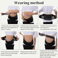 Ceinture de Maternité Respirante en Maille pour Soutien Ventral et Lombaire, Taille Plus