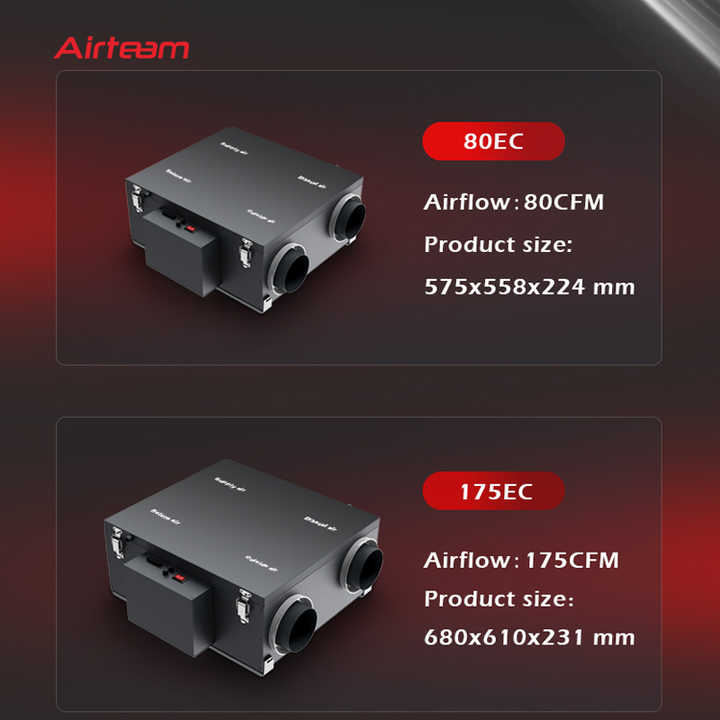 Best Price Office Building HAVC System Heat Energy Recovery Recuperator Ventilation Systems ERV for Home