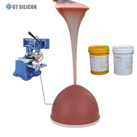 Tête d'impression d'écran de tampon de Silicone RTV2 souple caoutchouc de Silicone faisant la matière première en caoutchouc de Silicone liquide