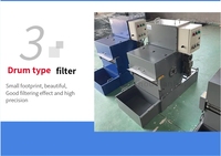 Filtre de liquide de refroidissement rentable DTH spécialement conçu pour les systèmes de refroidissement par fluide de coupe de rectifieuse