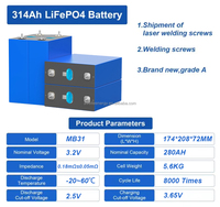Baterai Sel LiFePO4 (LFP) MB31 Grade A E3.2V 314AH Stok EU/AS/Cina, Grade A, Sepenuhnya Terpadu, 8000 Siklus, DDP