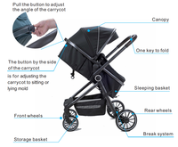 Poussette bébé en lin, cadre en acier inoxydable, 4 roues, légère, pliable facilement, compacte, siège auto, poussette portable, voyage, charge maximale 20 kg, bébés