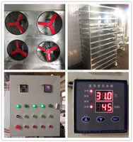 Populaire Vers Fruit Droogmachine Horizontale Koffieboondroger Cacao Droogmachine Voor Bonen Droogfabriek