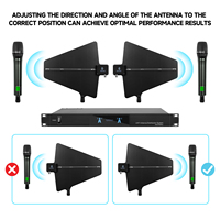 Dernier modèle de distributeur de signaux ANT8 Système de distribution d'antenne Amplificateur de signal pour microphone sans fil