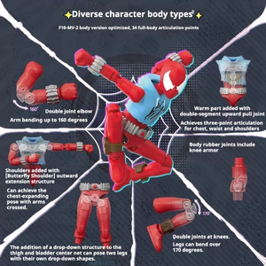 Figurine d'action authentique <span class=keywords><strong>Marvel</strong></span> 06 Spider-Man Blokees, boîte mystère, version chinoise, blocs de construction modulaires à assembler, modèle de jouet - Product Image 2