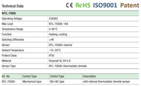 Fournisseur d'or naturel de la Chine thermostat électronique NTL-7000A chauffage par le sol thermostat sans fil 3 ans de garantie