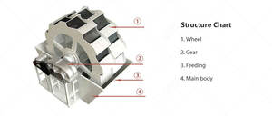 Équipement de lavage de sable de construction haute performance 100 TPH à roues à godets (Lavadora De Arena) - Product Image 6