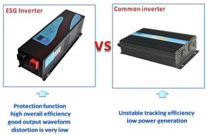 <span class=keywords><strong>Micro</strong></span> biến tần 3000 Wát tinh khiết Sine Wave <span class=keywords><strong>Inverter</strong></span> DC12/24/48V để AC 110/220V 50/60Hz - Product Image 6