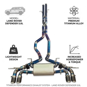 ท่อไอเสียแบบ Catback วาล์วไทเทเนียม Vortex สำหรับ Land Rover Defender 5.0 V8 P525 ปี 2022-2026 ปลายท่อคาร์บอนแบบ Quad พร้อมท่อ X เชื่อม TIG - Product Image 1