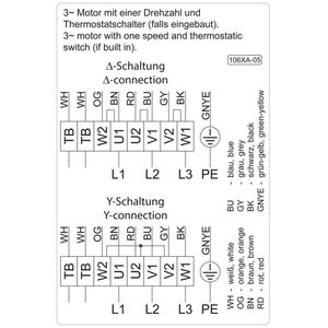 Ventiladores centrífugos de refrigeración ZIEHL-ABEGG RE35P-4DK.7M.1R 210202 para la disipación de calor y ventilación de armarios de control eléctrico - Product Image 5