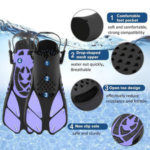 पेशेवर स्कूबा डाइविंग फिन्स बढ़ी हुई गति और सटीक टिकाऊ tpr सामग्री के लिए अभिनव डिजाइन - Product Image 5