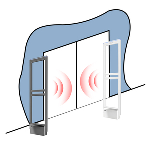 Превосходная система защиты от краж <span class=keywords><strong>EAS</strong></span> AM 58 кГц, электронные ценники, сертифицировано ROHS, модель 9100, комплексная система предотвращения потерь - Product Image 6