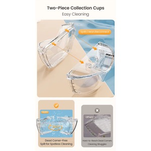 CITICITY <b>Breast</b> Pump Storage Bag - Product Image 6