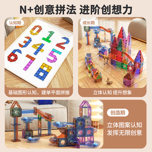 Sway Magnetic Tiles Building <b>Blocks</b> For Kids Educational <b>Toys</b> 4-6 Years Plastic Construction Set With Dinosaur Figures - Product Image 5