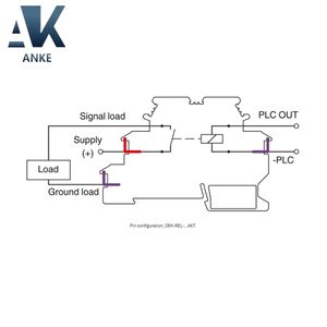 DEK-REL Phoenix-24/1/AKT-Module relais 2964063 - Product Image 2