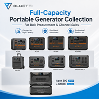 BLUETTI Premium Series Portable Power Stations Electric Generator for Consumer Electronics Distributors and Large Retail Stores